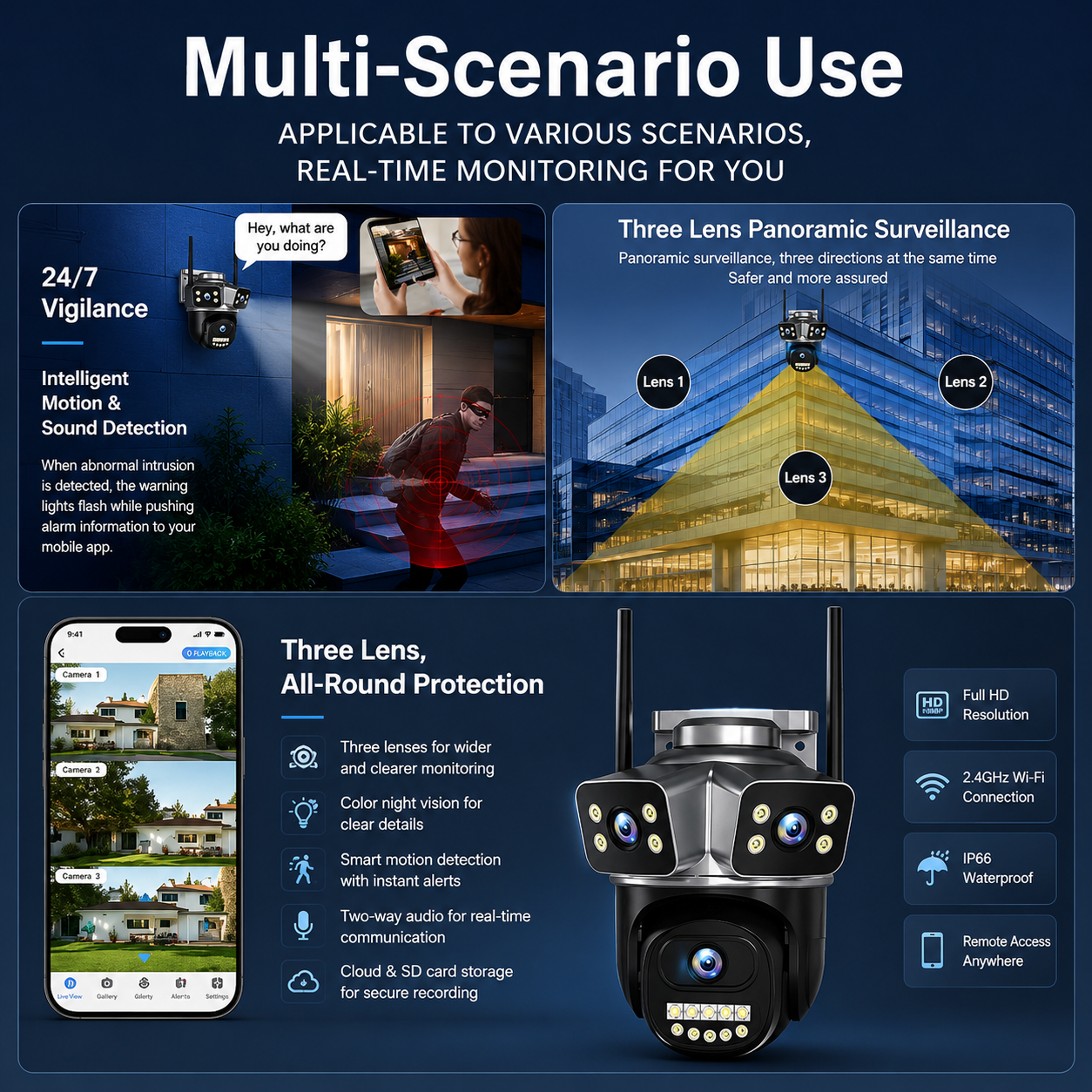 25 Ultra HD 12MP (4+4+4) 4K Smart IP Camera Triple Lens 10x Zoom & 2 Lens 4 MP 360° PTZ Outdoor Wireless CCTV Waterproof Night Vision & Motion Detection Two-Way Audio Communication Security for Shops, Homes & Warehouses (Copy)