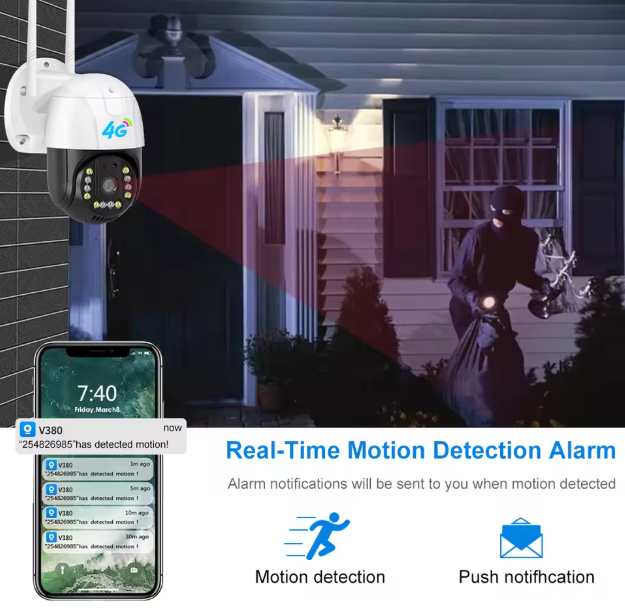 4G Sim Smart CCTV Camera: Wireless Home & Outdoor Security Solutions